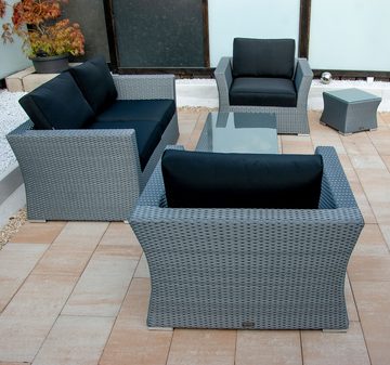 Ragnarök Möbel-Design Gartenlounge-Set Lounge Set Isfjord, (Set), 1x Zweisitzer Sofa, 1 kl. & 1 gr. Beistelltisch, 2x Sessel