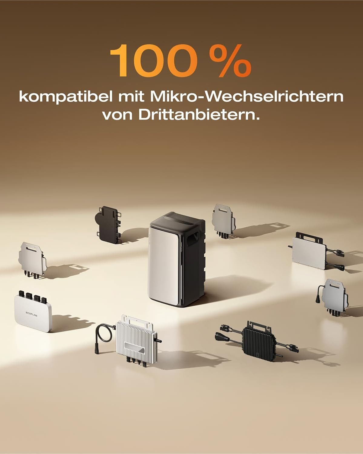 Ecoflow Balkonkraftwerk ECOFLOW STREAM AC Pro 1,92 - 11,52 kWh Solarspeicher, (Einfache Installation & Plug & Play), 100 % Kompatibel mit allen Mikro-Wechselrichtern