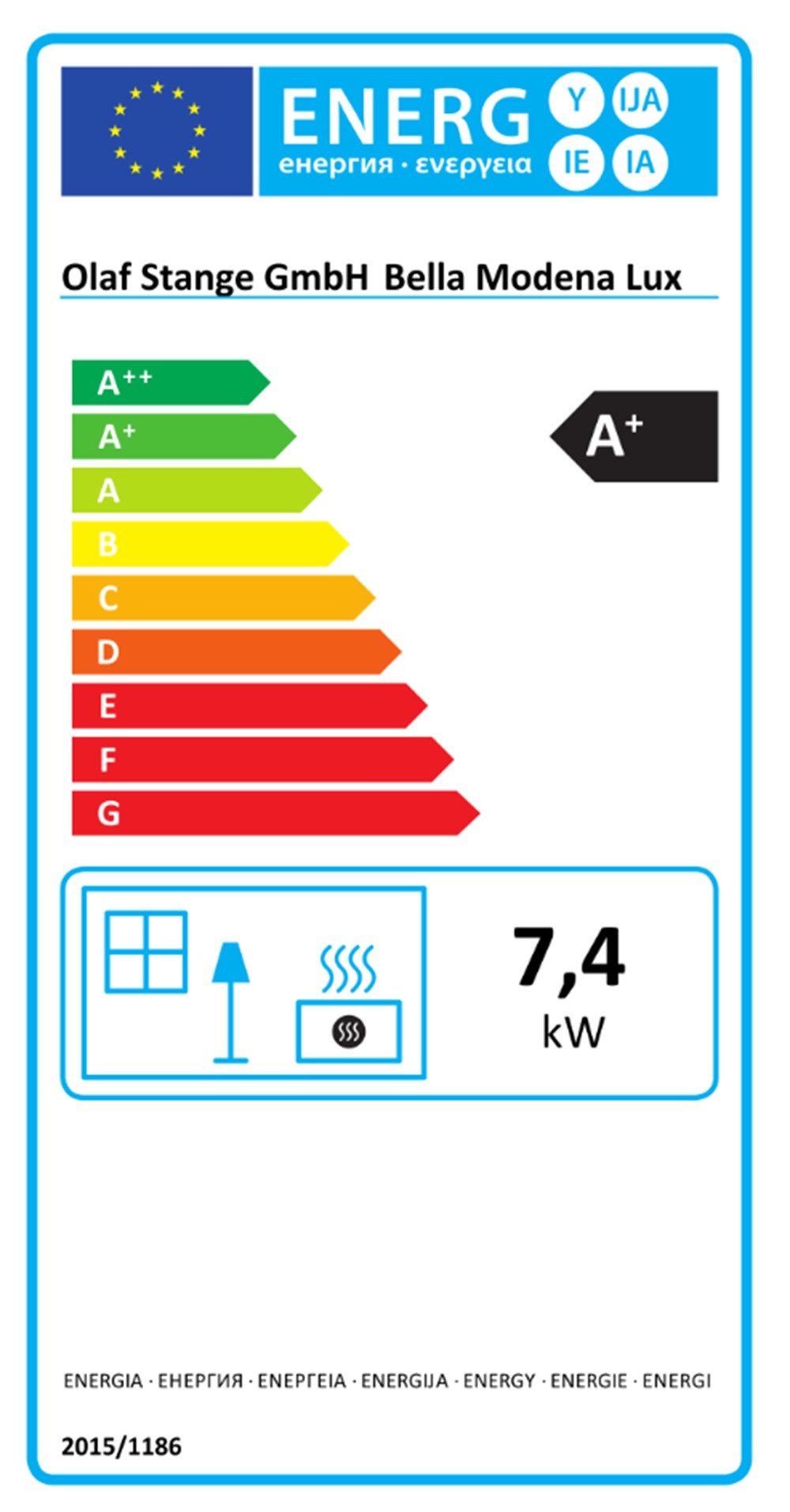 Energieeffizienzklasse: 