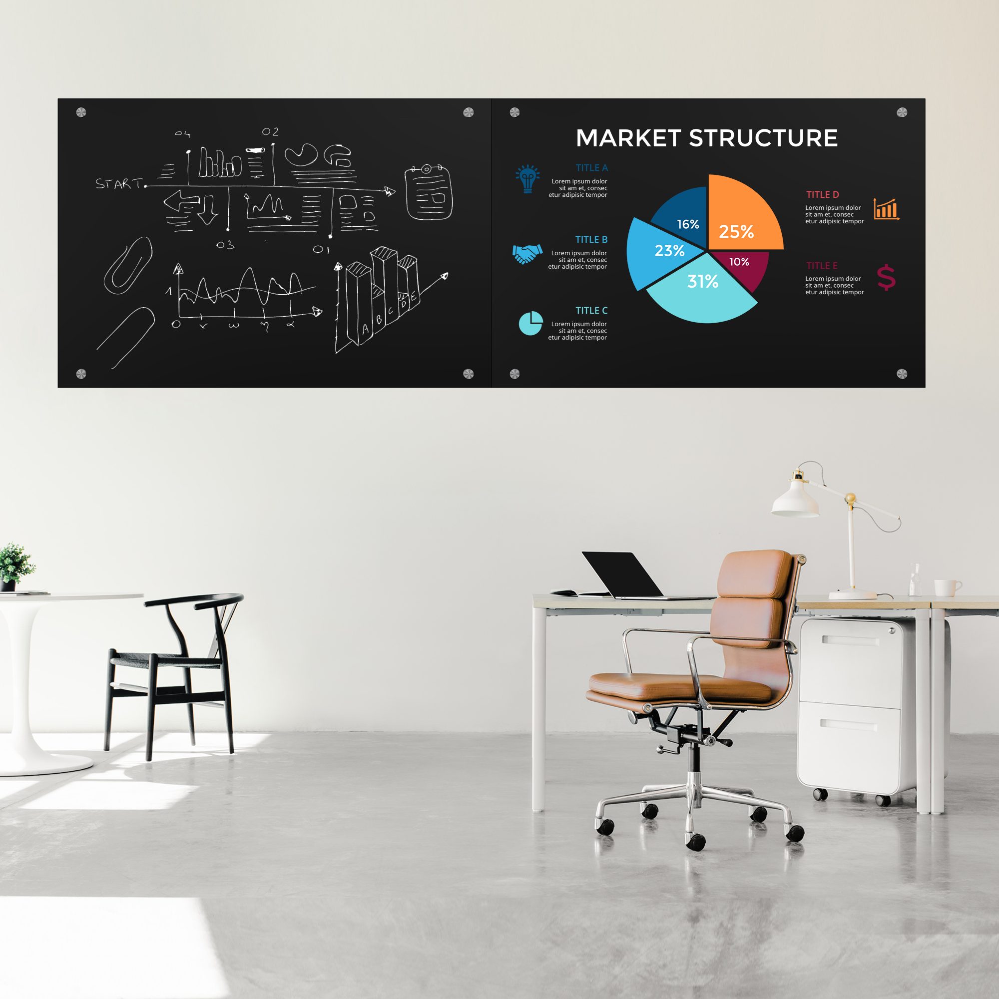 Mucola Memoboard (Set), ESG Glasboard Edelstahl, Sicherheitsglas Glastafel Pinnwand ESG Sicherheitsglas Memoboard Whiteboard Wandtafel Klarglas