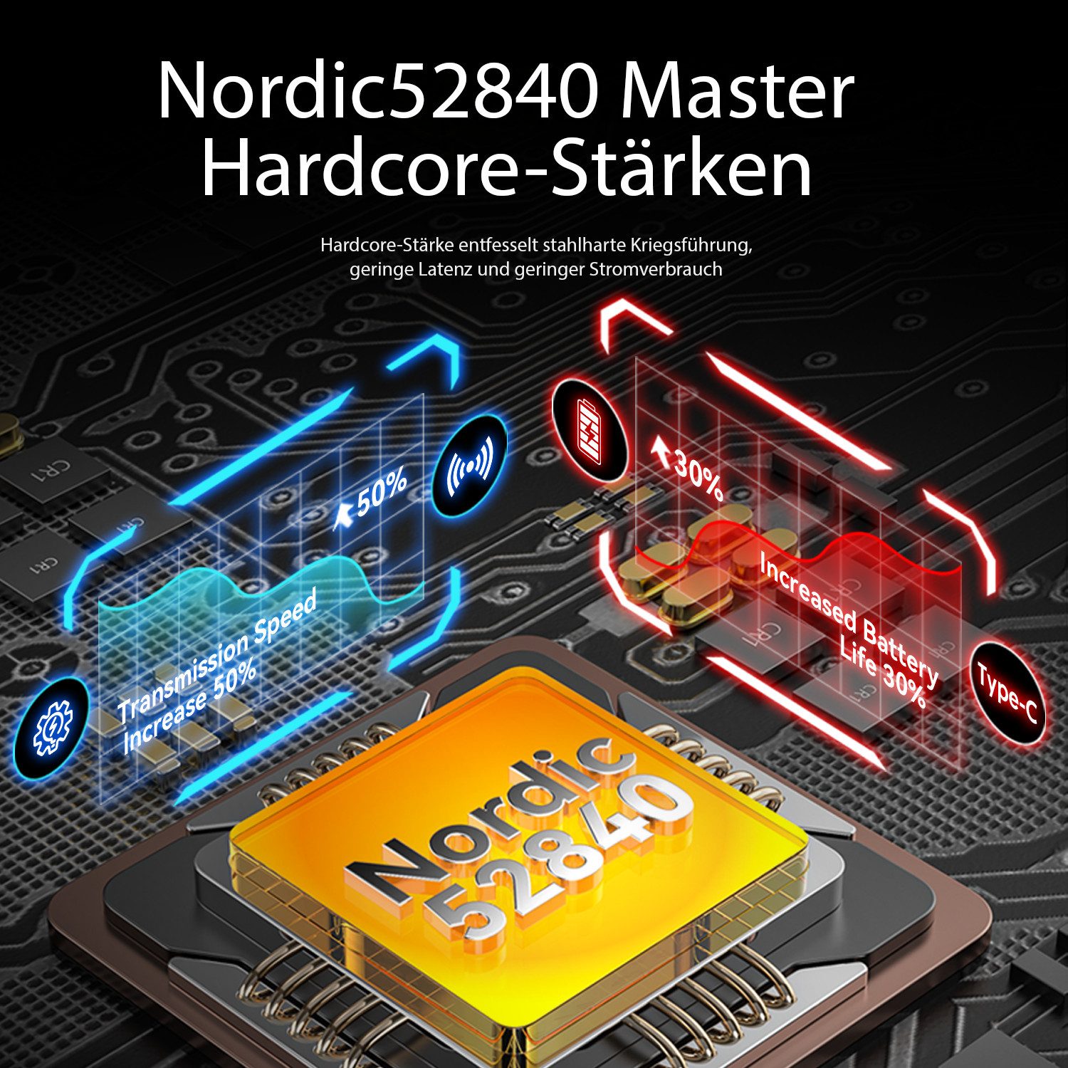 ATTACK SHARK R6 Gaming-Maus, PAW3950MAX-Sensor, 39 g, 8 kHz, Nordic 52840 Gaming-Maus (2.4G, Bluetooth, USB-C, Win11/Xbox/PS/Mac)