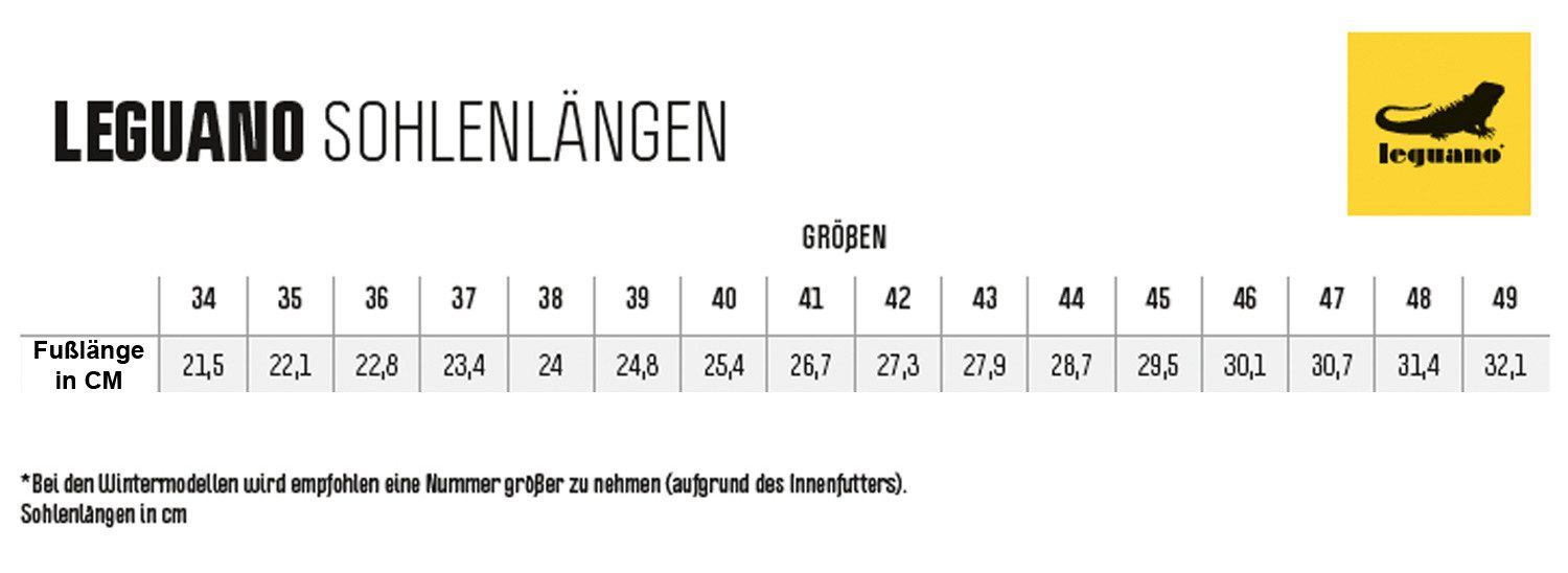 Leguano Attrekktive - Extrem flexible Barfuß Trekking Sandale Barfußschuh günstig online kaufen