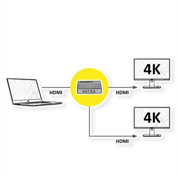 ROLINE 4K HDMI Video-Splitter, 2fach Audio- & Video-Adapter