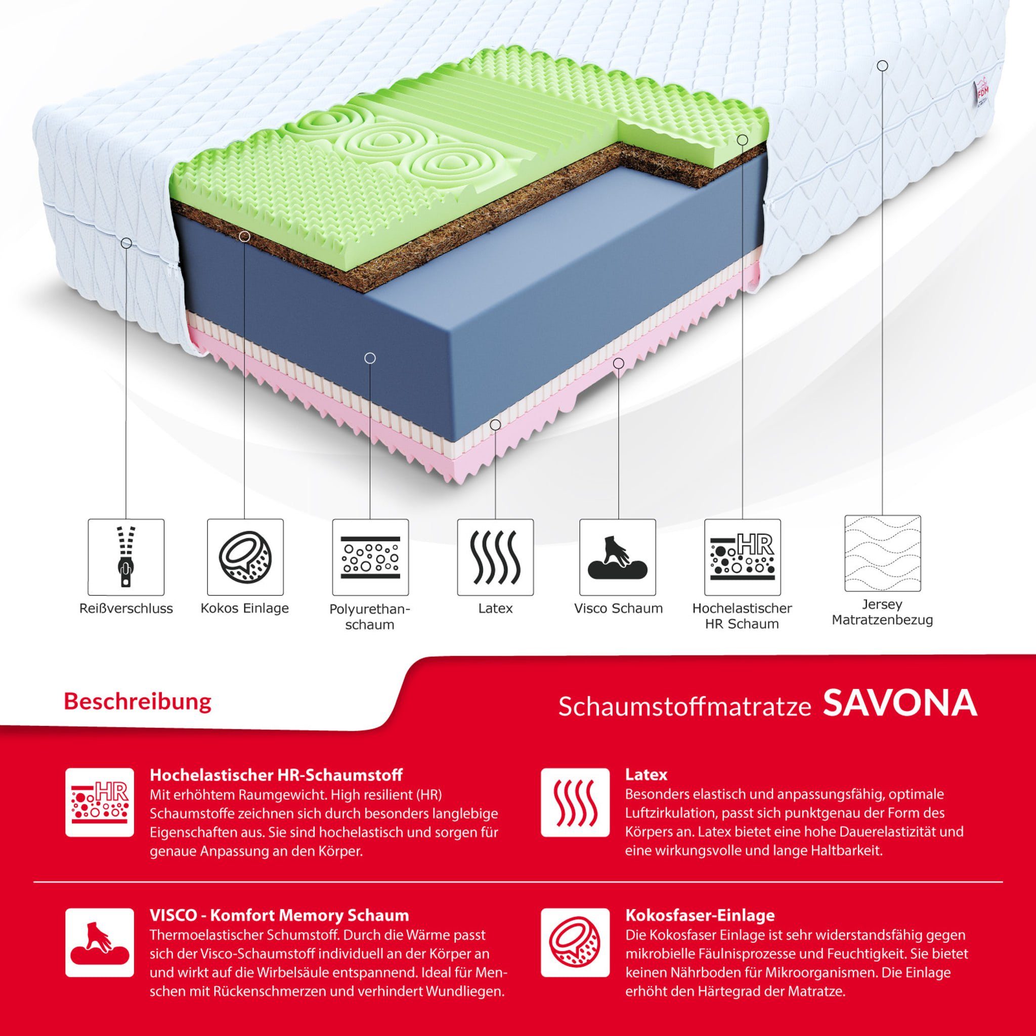 Kaltschaummatratze SAVONA 90x200, 140x200, 160x200, 180x200 günstig online kaufen