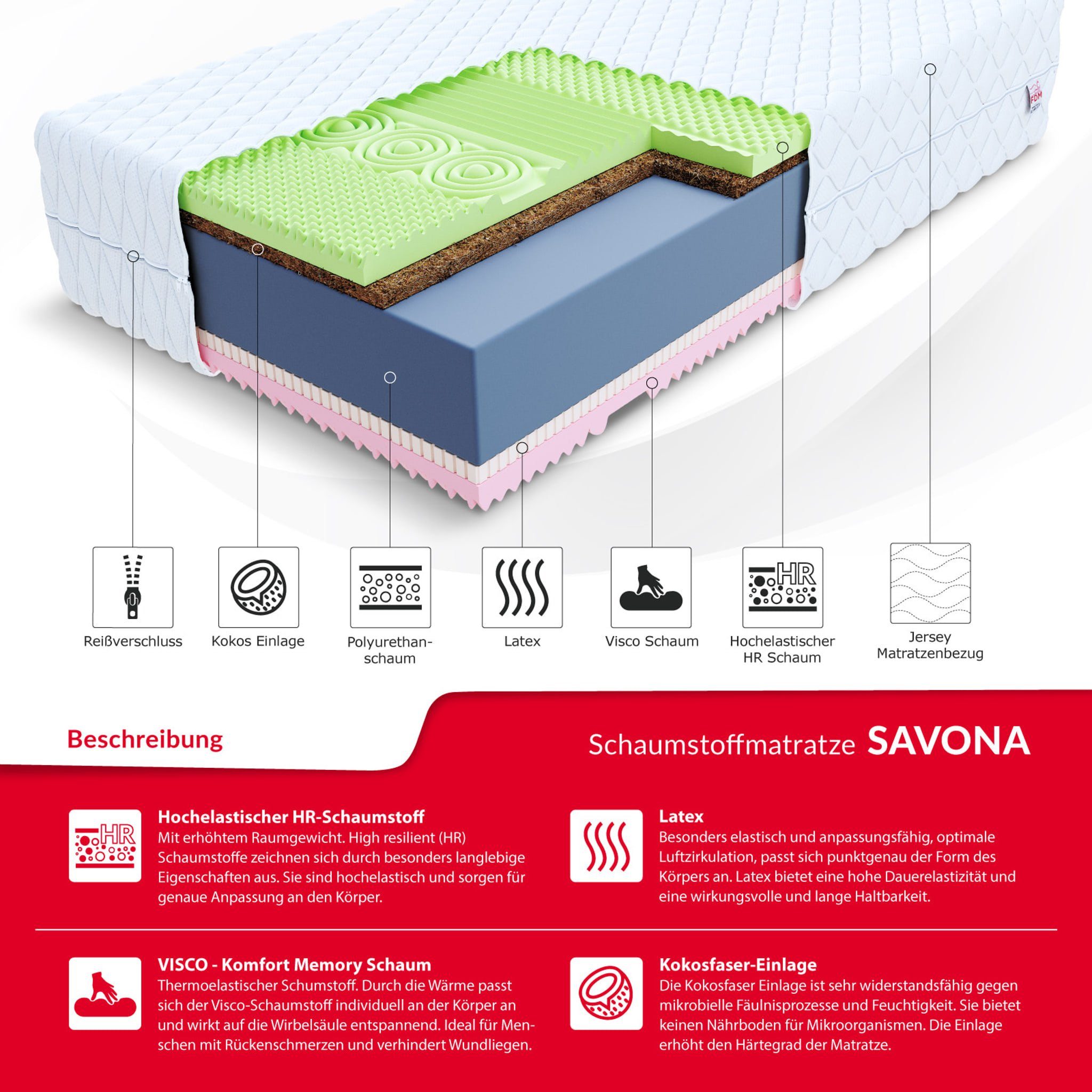 (1), cm 7 Wendematratze, 22 H3/H4 Kaltschaummatratze SAVONA, FDM, hoch, Zonen,