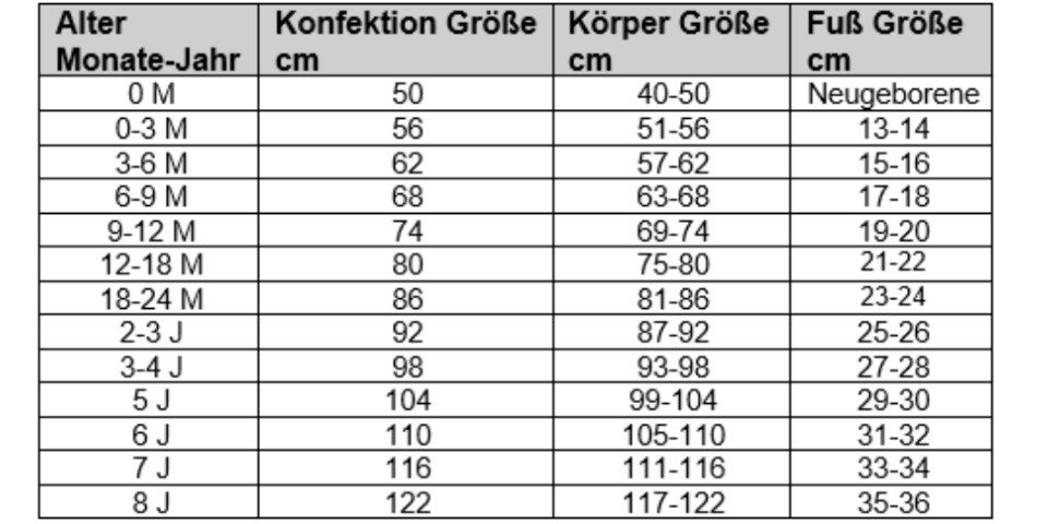 biorganic Langarmbody Baby Nature Relax Modal für Jungen und Mädchen Unisex Langarm (1-tlg) gerippte Textilstruktur (Ripp), Modal und Bio-Baumwolle, Größe 56 - 86