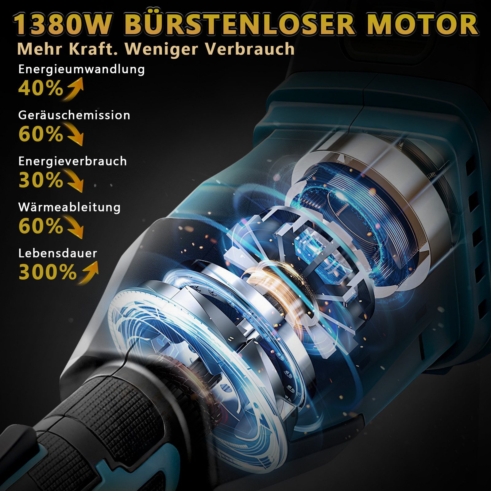 XIIW Akku-Freischneider 7-IN-1 Akku-Rasentrimmer 1380W Teleskop Motorsense 7 Klingentypen, (Kompatibel mit Makita-Akkus, L168cm, 26 mm x 9T, 18800 U/min), Unkrautbürste für Höfe, Gärten und Kleinen