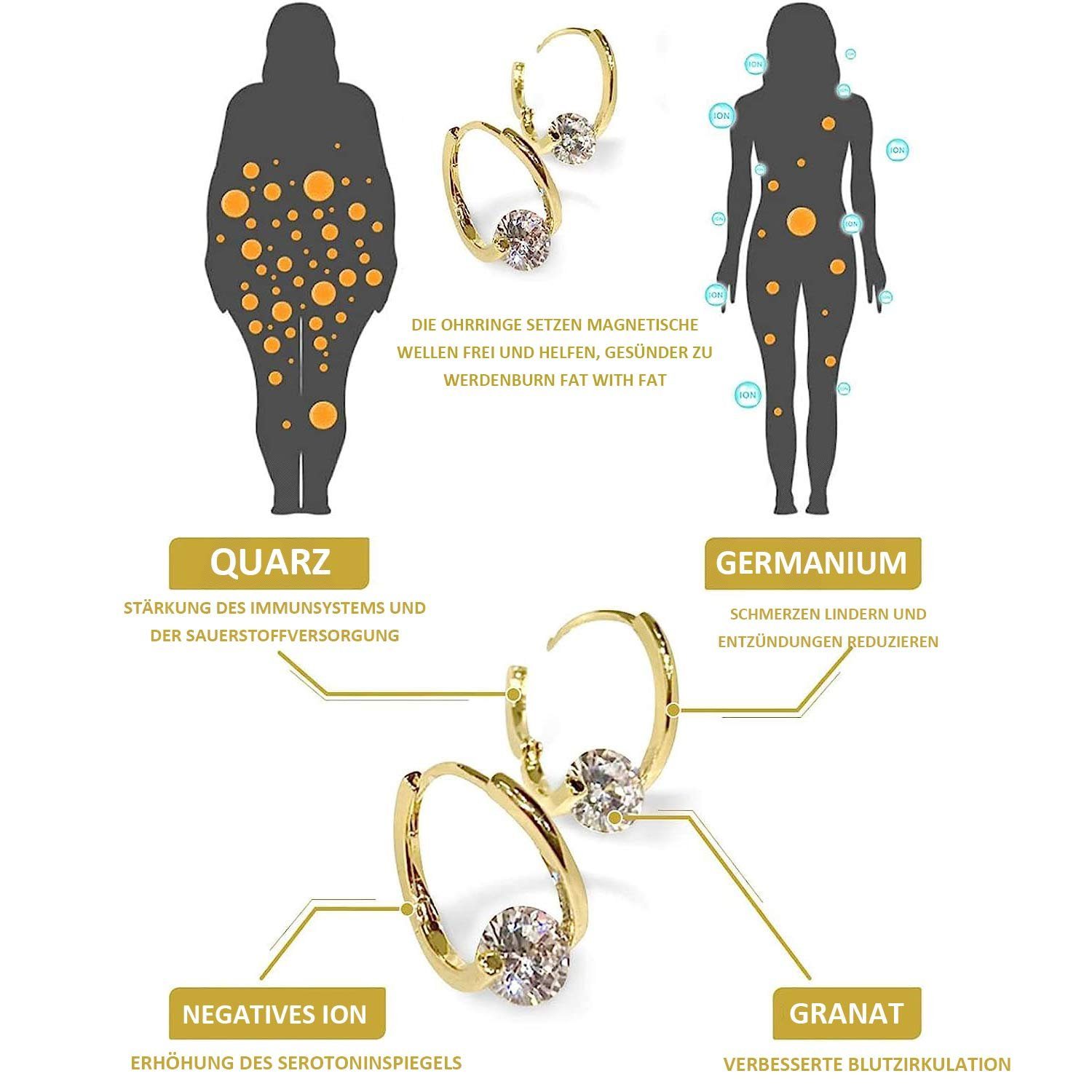 Ohrring-Set Daisred Gold+Silber Damen 4 Lymphatische Paar Magnetotherapie-Ohrringe