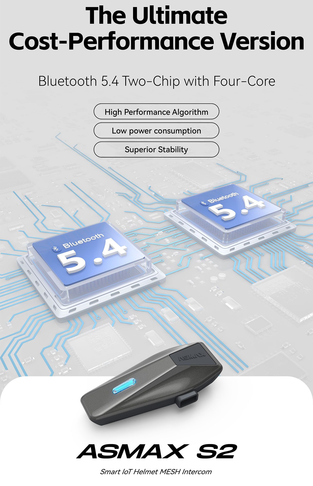 ASMAX Motorradhelm S2 Bluetooth Kommunikationssystem Doppelset, Bluetooth-Intercom