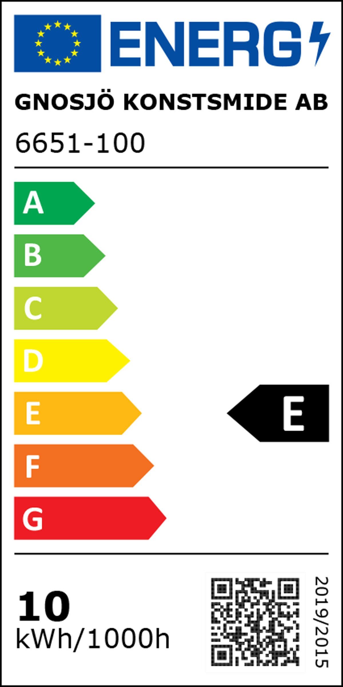 Energieeffizienzklasse: 
