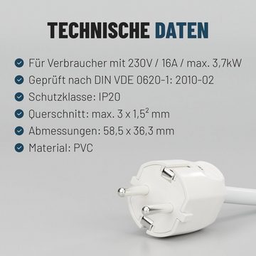 greate. Steckdose 3x Schutzkontakt Stecker & Kupplung - Schutzkontaktstecker & Kupplung, 1-St.