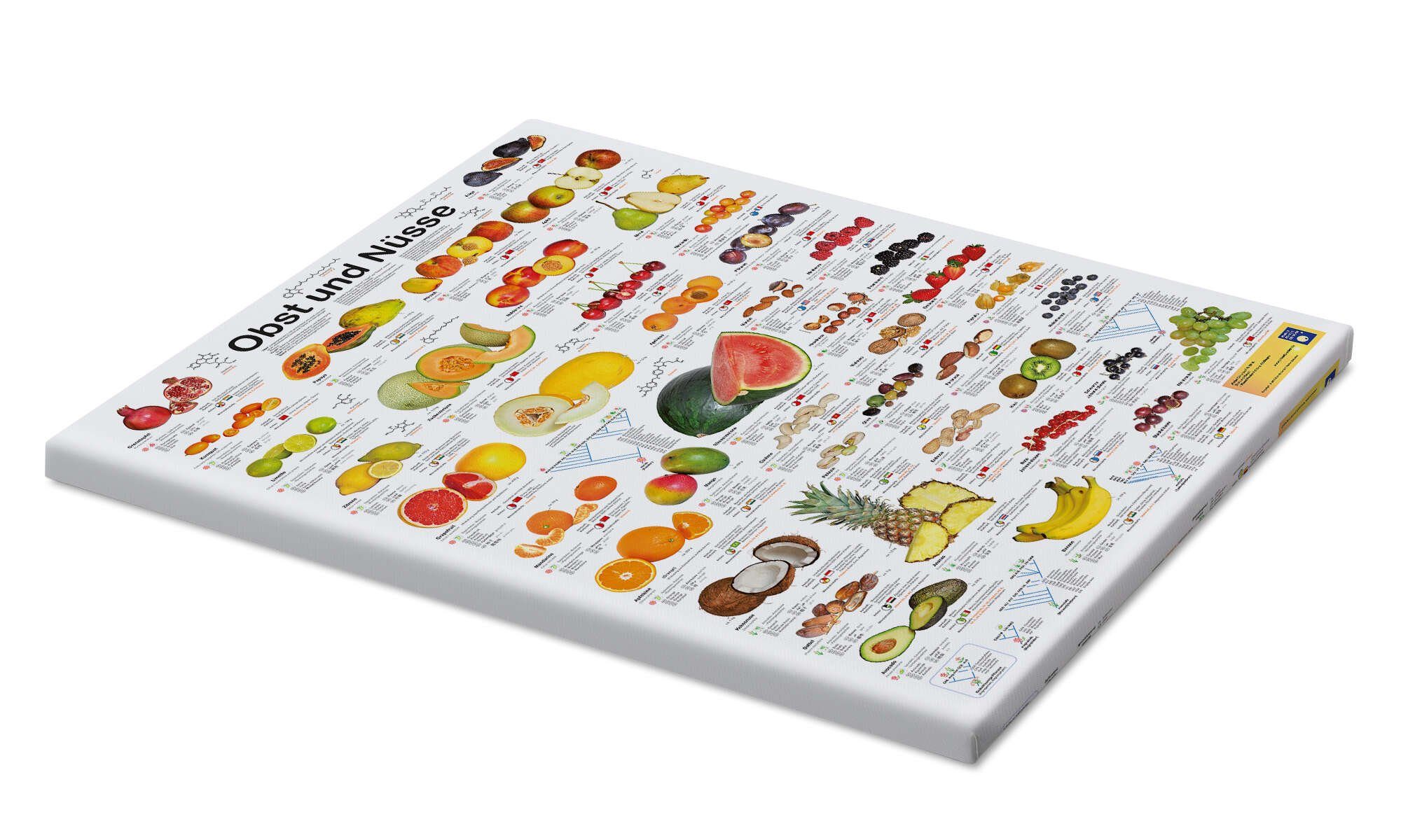 Posterlounge Poster Planet Poster Editions, Obst günstig online kaufen