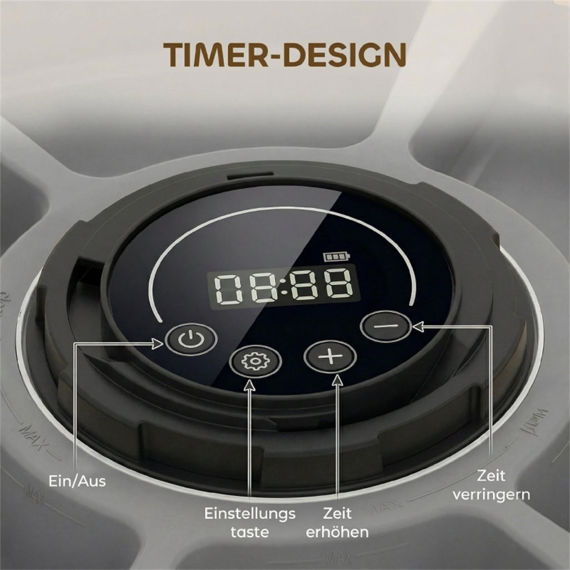 ibettertec Futterautomat automatischer kabelloser Futterspender mit Timer bis zu 6 Mahlzeiten, LED-Display, Kühlakku