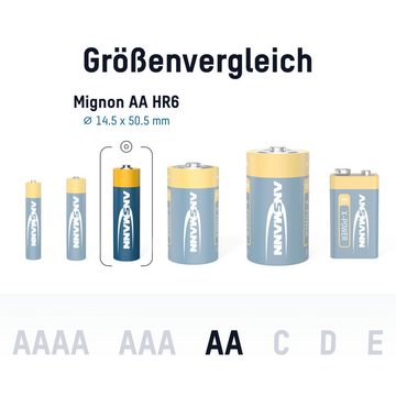 ANSMANN AG 4x X-Power Alkaline Batterie Mignon AA / LR6 Batterie