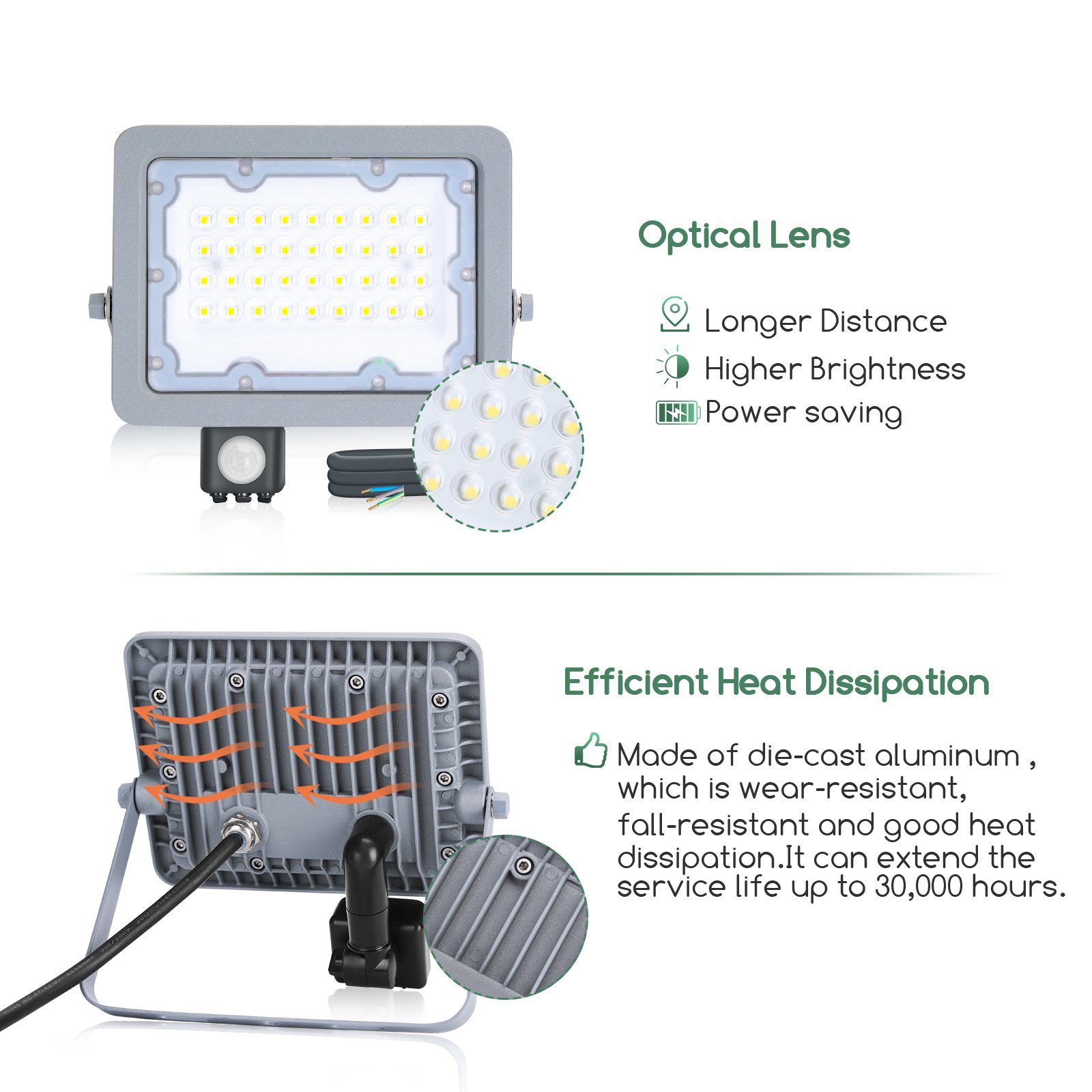 Aigostar LED Flutlichtstrahler IP65 LED Strahler Fluter Bewegungsmelder