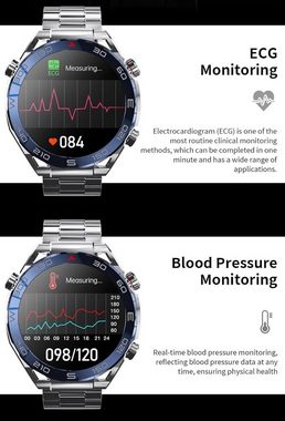 KööK Smartwatch (1,5 Zoll, Android, iOS), Wearpro-Integration,Beeindruckendem Sound beim Radfahren Bildschirm