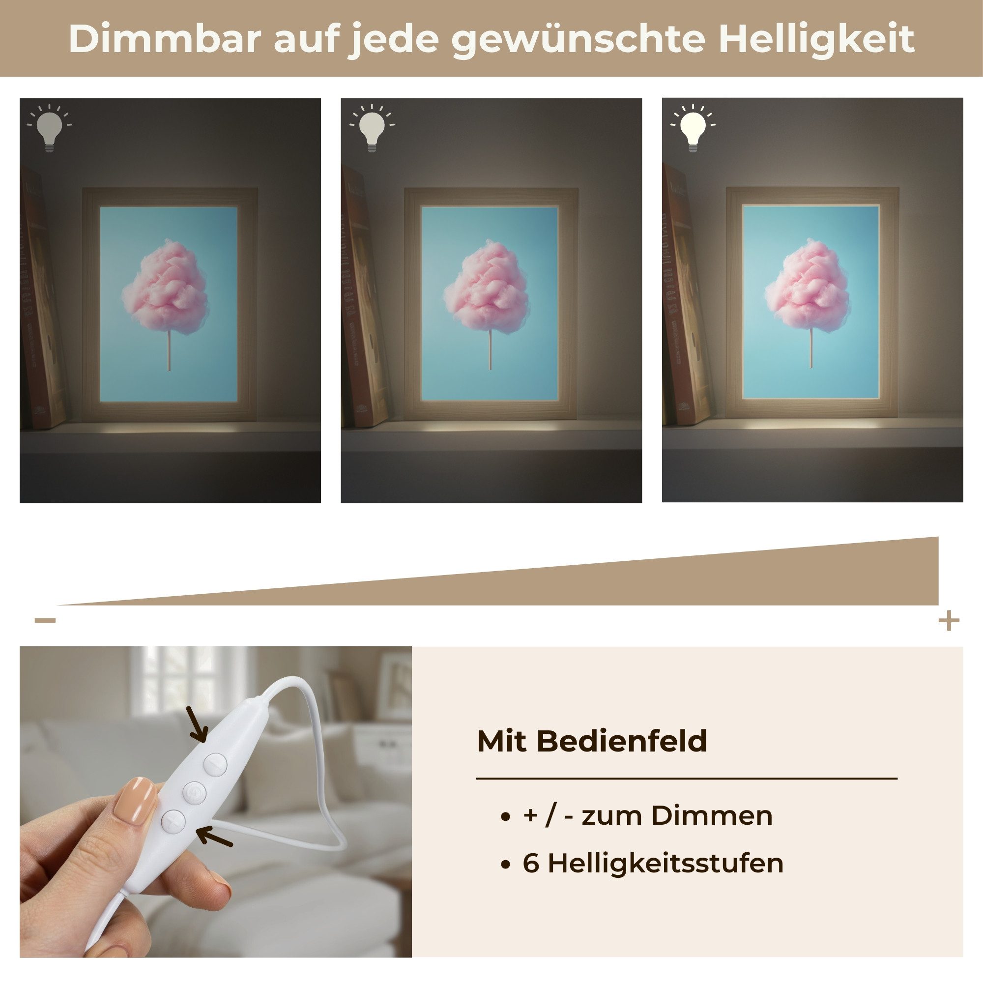OnlyWow Wandleuchte Lightbox Zuckerwatte - Süßes - Bonbon, Dimmbar, Farbwechsel, LED, Warmweiß, Kaltweiß, Neutralweiß Einstellbar, Wandlampe Innen, Dimmbar, mit Kabel, LED, Beleuchtung, Wohnzimmer