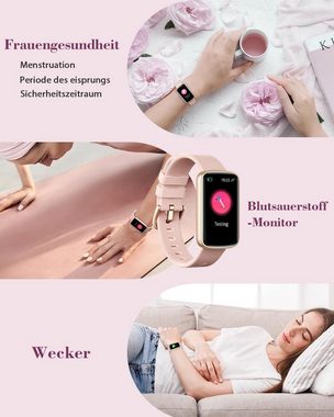 SHANG WING Smartwatch (1,47 Zoll, Android iOS), Fitness Tracker Schrittzähler Pulsuhr SpO2 Messung Wasserdicht IP68