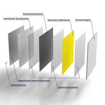 DEQORI Magnettafel 'Unifarben - Gelb', Whiteboard Pinnwand beschreibbar