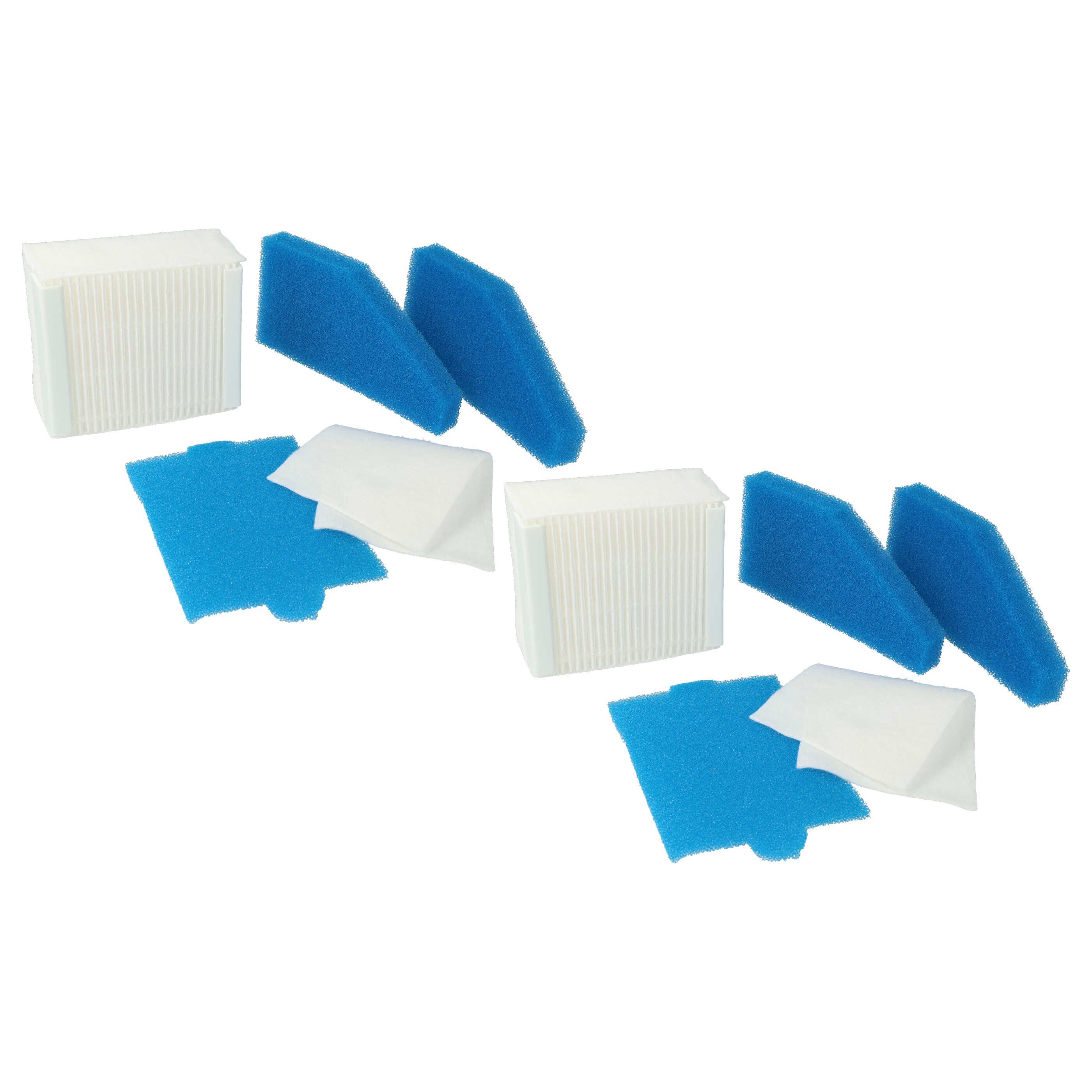 HEPA-Filter Ersatz für Thomas 787241, 787276, 99 (Filterset) für Staubsauger