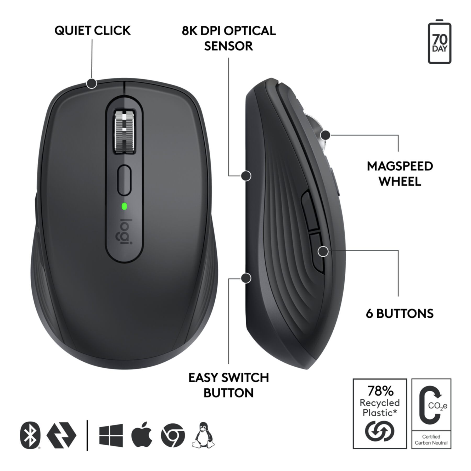 Logitech 910-006958 Maus (Funk)