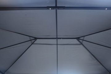 KONIFERA Pavillon-Ersatzdach, für »Kreta«, BxT: 300x400 cm