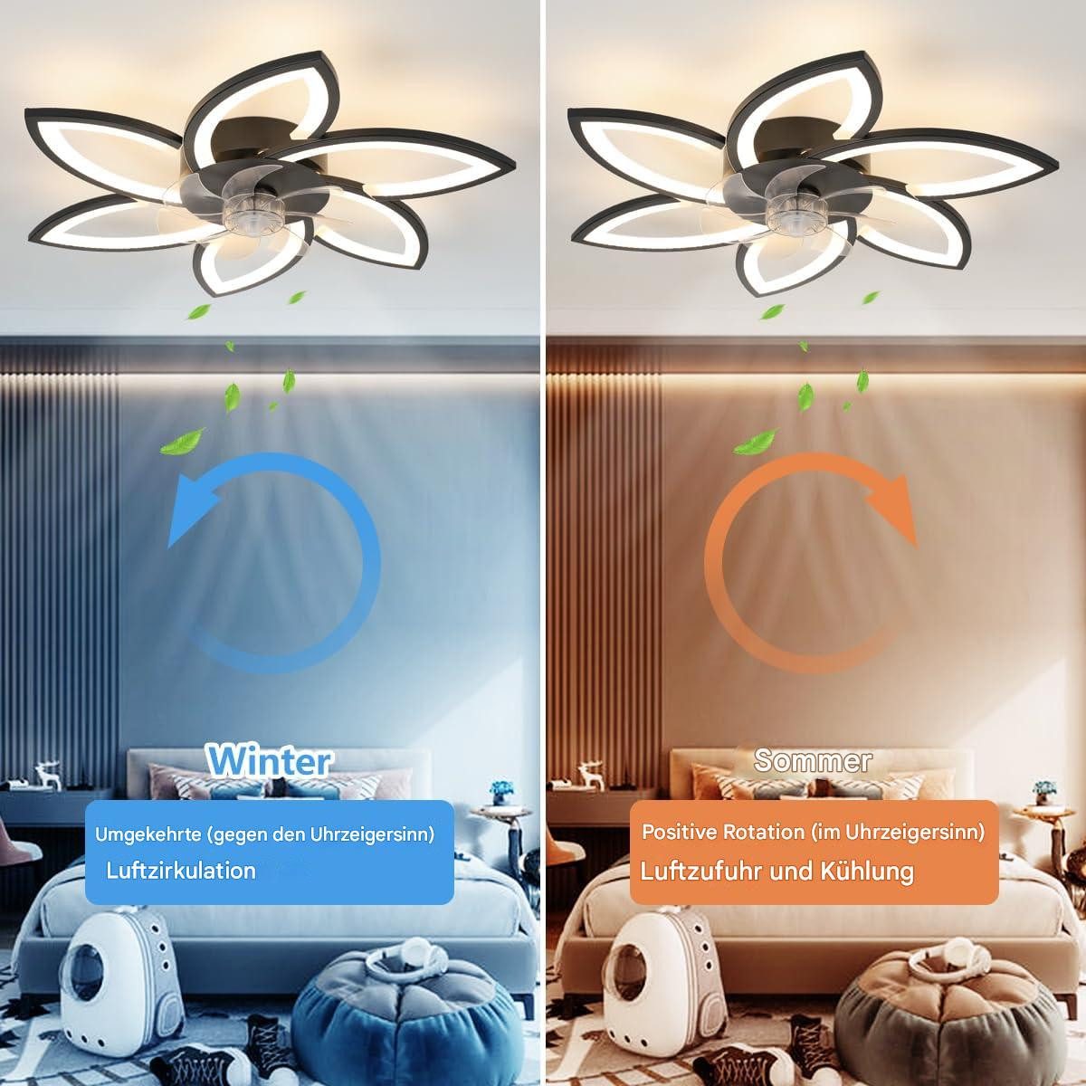 Goeco Deckenleuchte Ventilatorlicht,Flurlicht,Lily Creative, stufenloses Di günstig online kaufen