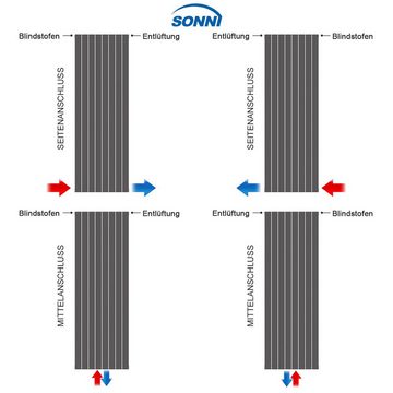 SONNI Designheizkörper Design Heizkörper Flach Weiß Einlagig 1600x465mm Vertikal, Paneelheizkörper, Heizungsbereich 11~16m², Mittelanschuss