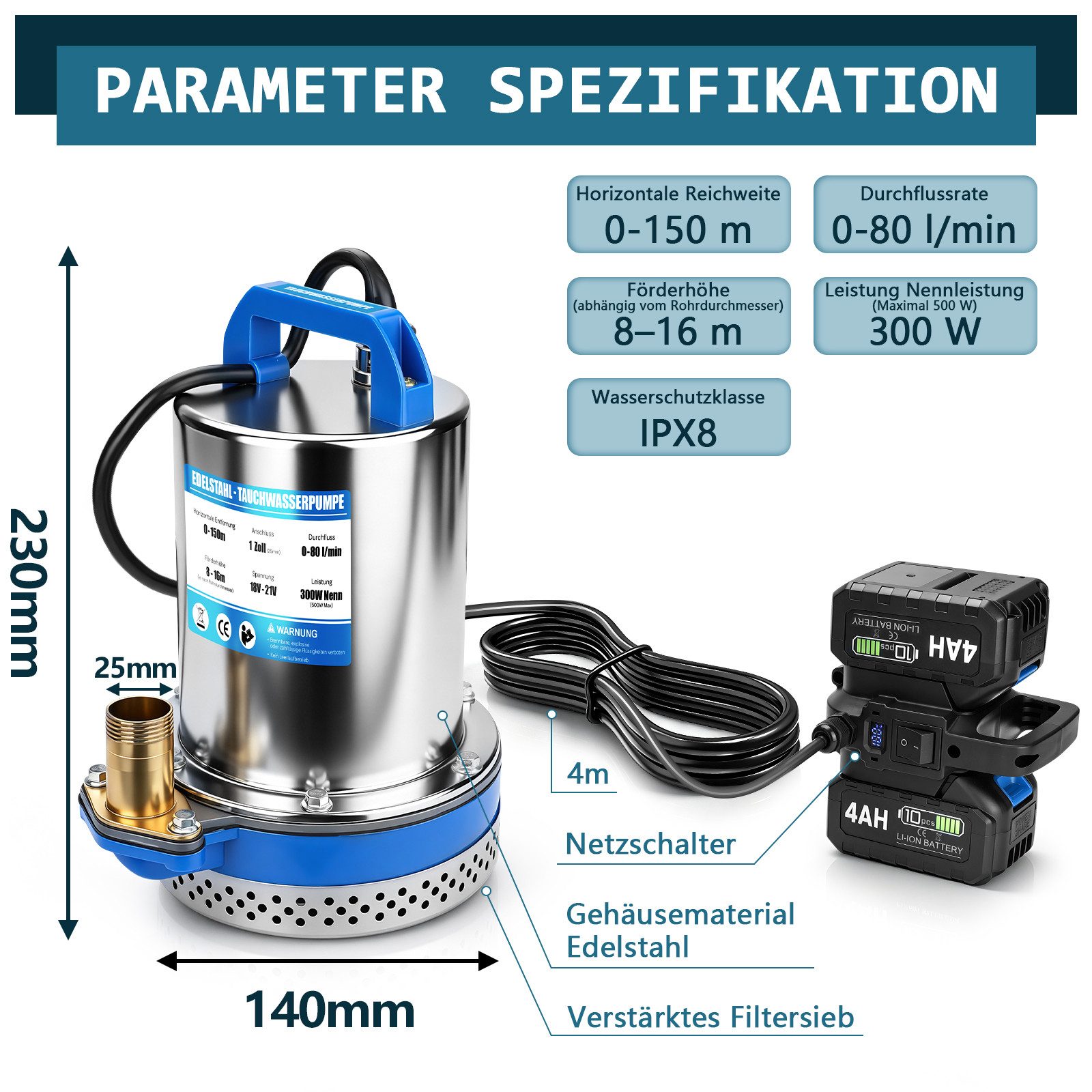 XERSEK Tauchpumpe 360° Akku Klarwasserpumpe mit 2×4Ah Wasserpumpe Schmutzwasserpumpe (Förderhöhe 16m, Doppel-Akku-Konstruktion, Edelstahl, 4800L/H), für Regenfässer, Teiche, Keller- und Schwimmbeckenentwässerung