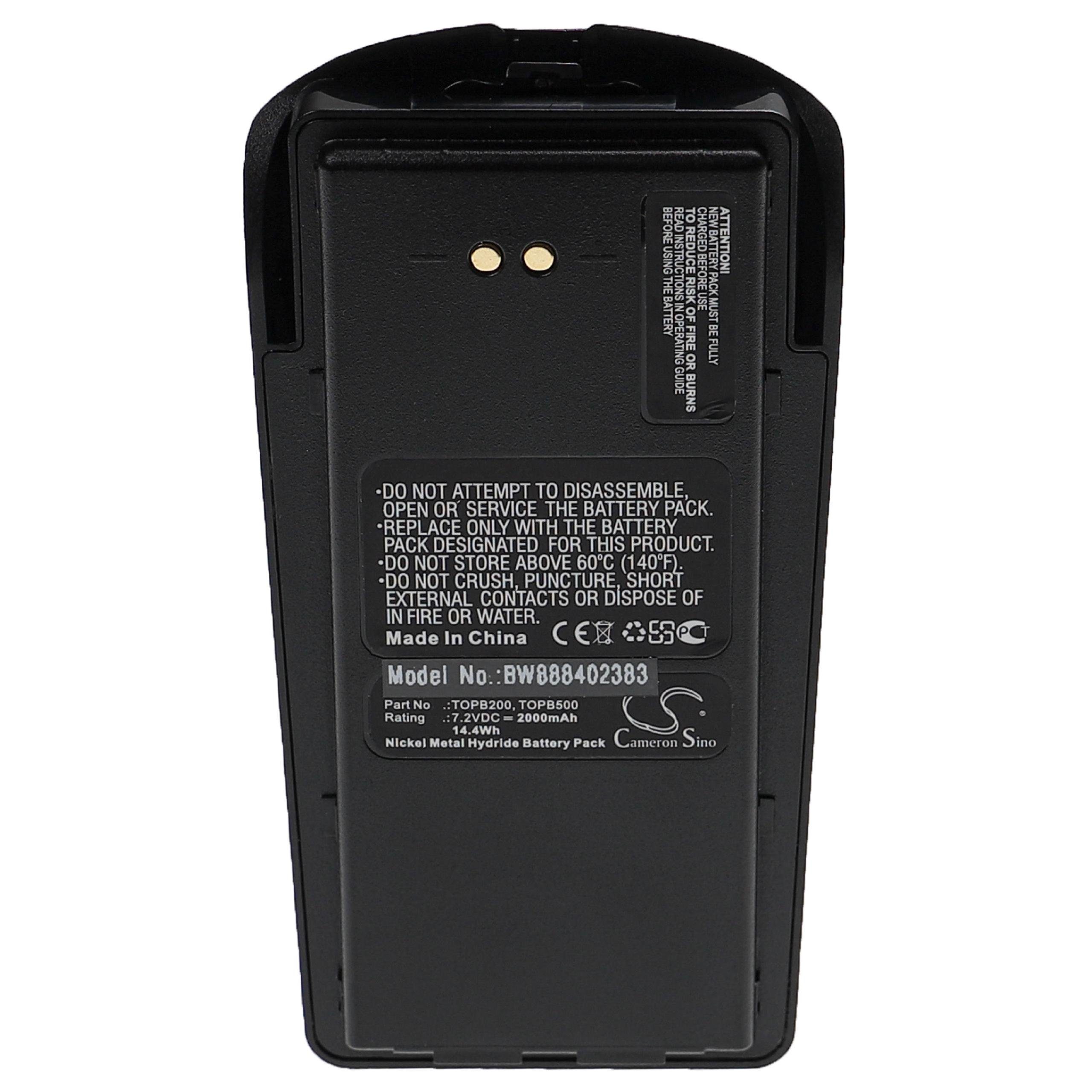 vhbw kompatibel mit GE-Ericsson MBPA5C, 605P, 625P, 400P, 405P Akku NiMH 2000 mAh (7,2 V)
