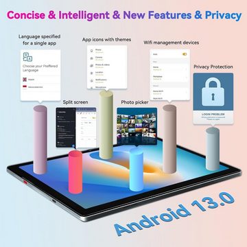 Freeski Quad-Core-Prozessor Tablet (10,1", 64 GB, Android 13, Mit den besten und erstaunlichsten Funktionen, attraktivem Design)