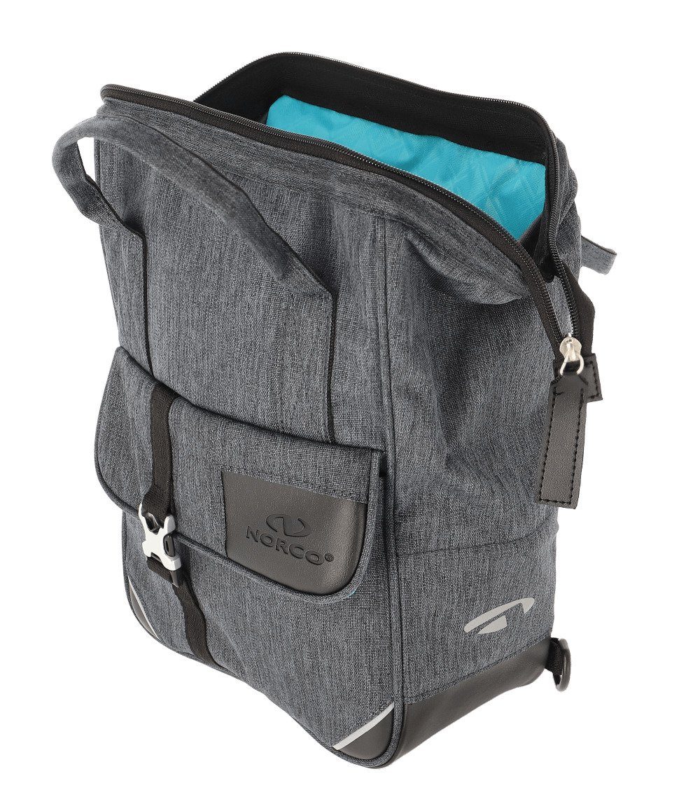 NORCO Fahrradtasche
