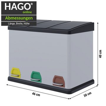 HAGO Mülltrennsystem Premium Mülleimer Abfalleimer Abfallbehälter Trennsystem Mülltrenner