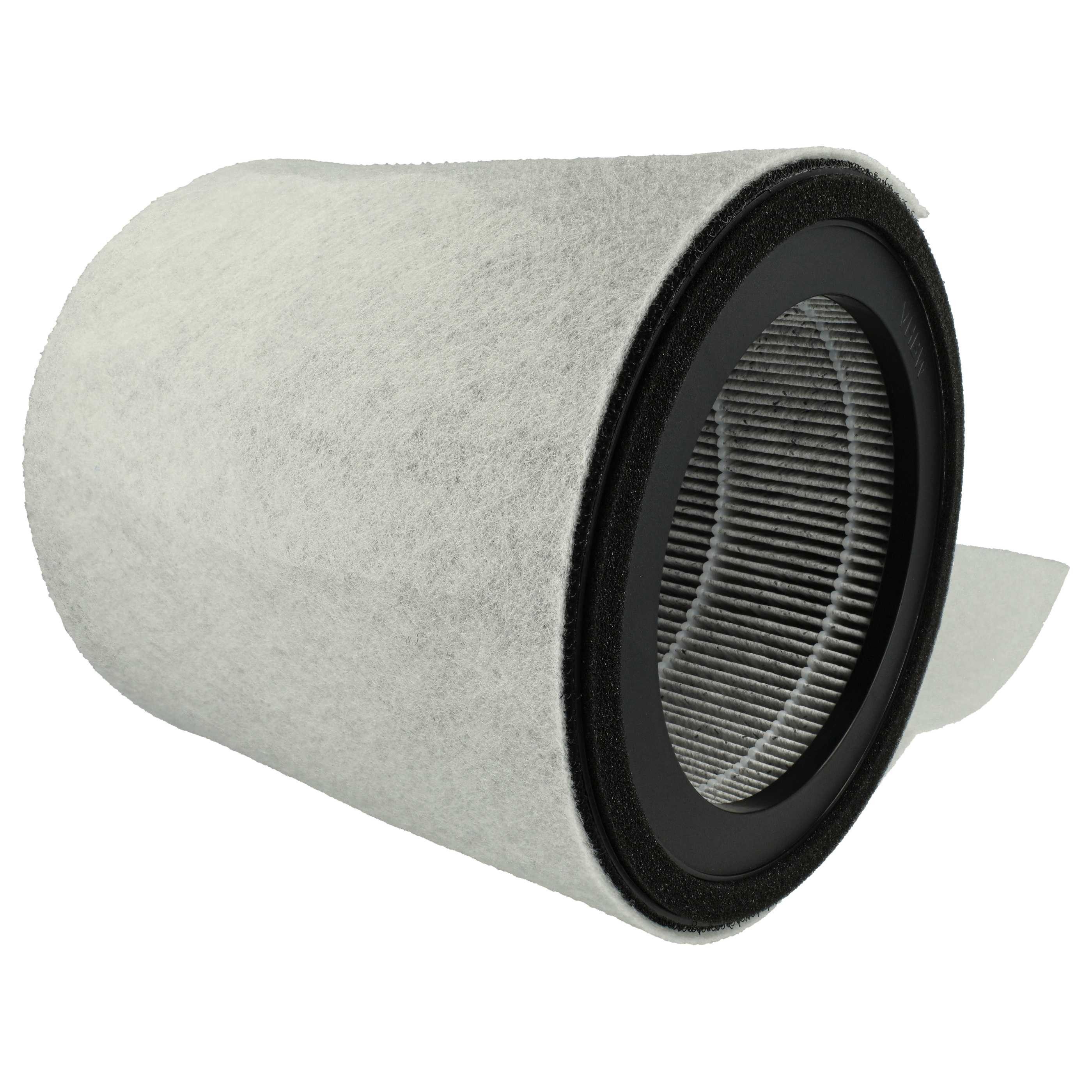 vhbw HEPA-Filter Ersatz für Leifheit / Soehnle 68107, 5028252599863 für Luftreiniger, Zubehör für Leifheit / Soehnle / Leitz Leifheit / Soehnle 68107, 5028252599863, Leitz 2415110