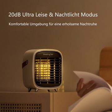 Tisoutec Heizstrahler Klein Keramik Heater Heizluefter, 1000W Energiesparend Heizungslüfter