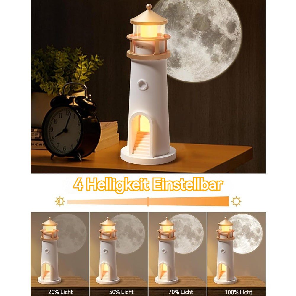 QUBEBU Nachttischlampe LED Nachtlicht Wiederaufladbar Dimmbar günstig online kaufen