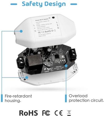 Meross Meross Smart Wi-Fi DIY Switch - smart Home zum Selbermachen Smart-Home-Zubehör