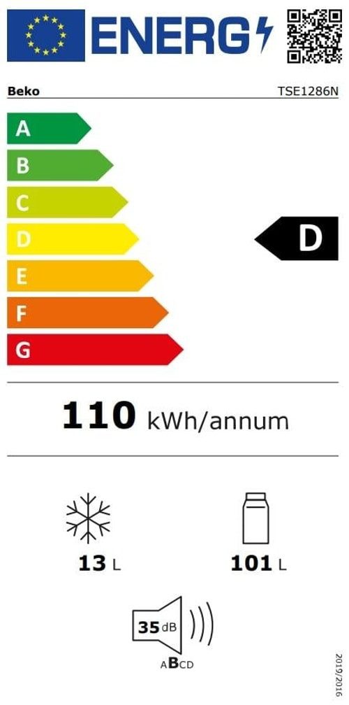 Energieeffizienzklasse: 