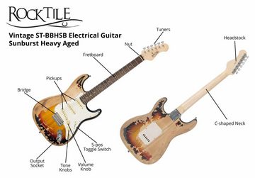 Rocktile E-Gitarre Vinstage ST-BBHSB Sunburst - Relic-Gitarre in Heavy Aged-Style, 3x Single Coil Pickup