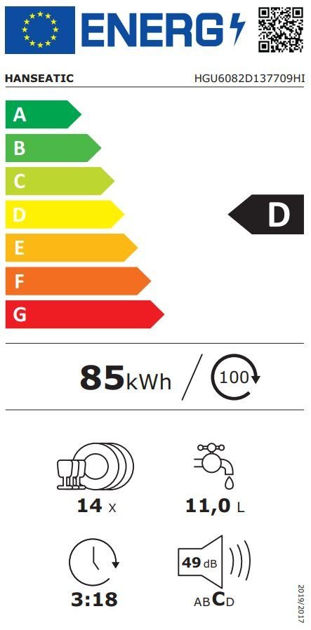 Energieeffizienzklasse: 