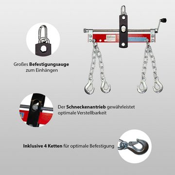 TRUTZHOLM Werkzeugset Balancierer Positionierer für Motorkran Kran Werkstattkran Hebekran, (Set)