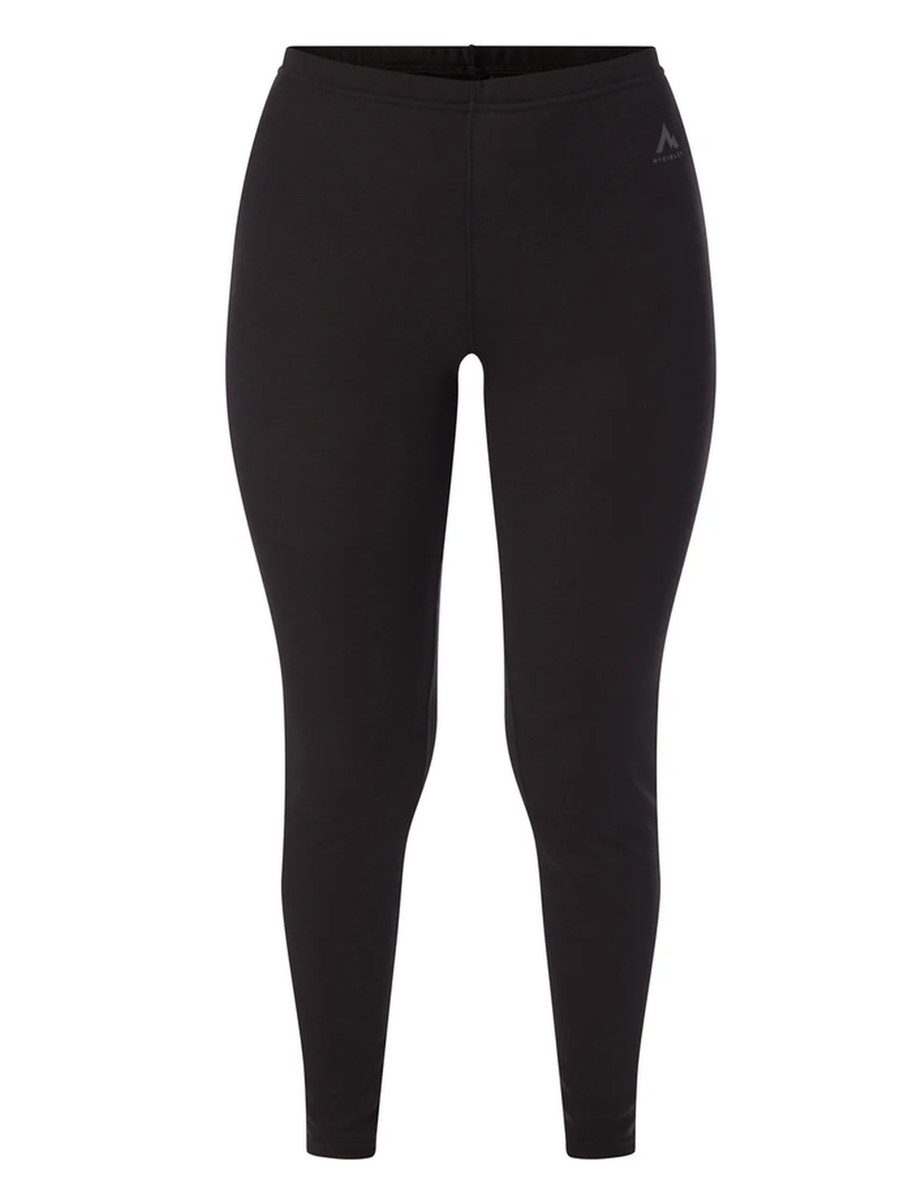McKINLEY Funktionsunterhose Wichita II W 429514