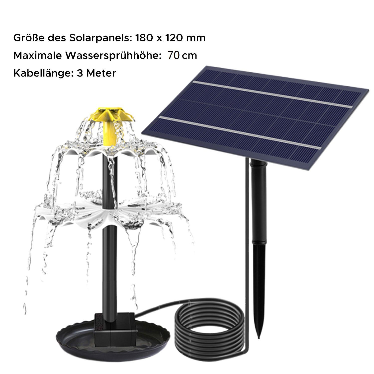 Refttenw Solarpumpe Solar Springbrunnen Garten-Wasserpumpe mit günstig online kaufen