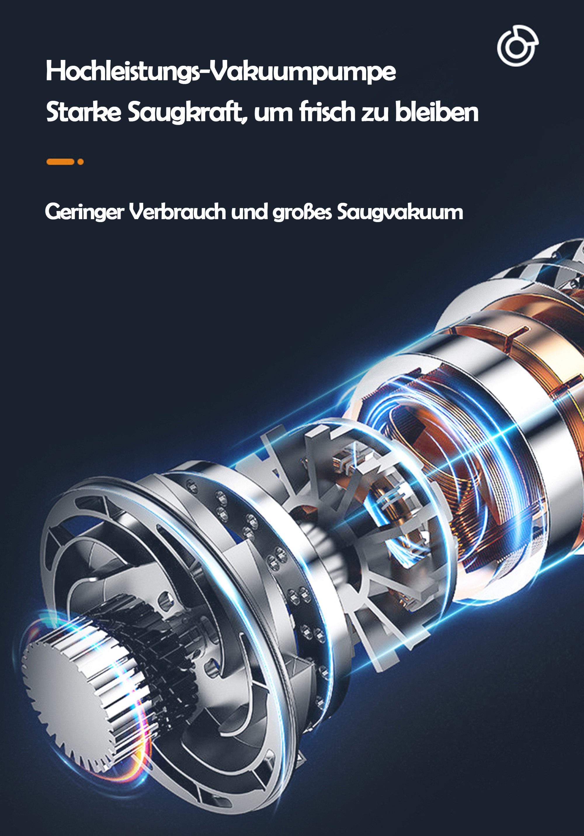 ibettertec Vakuumierer Vakuumiergerät Lebensmittel bleiben vakuumiert bis zu 8x länger frisch, Rollenbreite 28 cm, 120W, Praktischer Nass-und Trockenmodus,Enthält 10 Vakuumbeutel