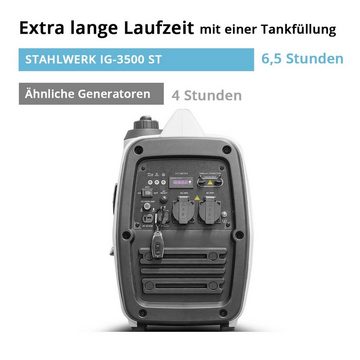 STAHLWERK Stromgenerator IG-3500 ST Inverter Benzin Generator Stromerzeuger, 3,5 in kW, Notstromaggregat mit 3,5 kW / 4,76 PS Leistung, diverse Anschlusse AC 230 V / DC 12 V / USB 5 V, der stärkste und leichteste seiner Klasse - 7 Jahre Garantie