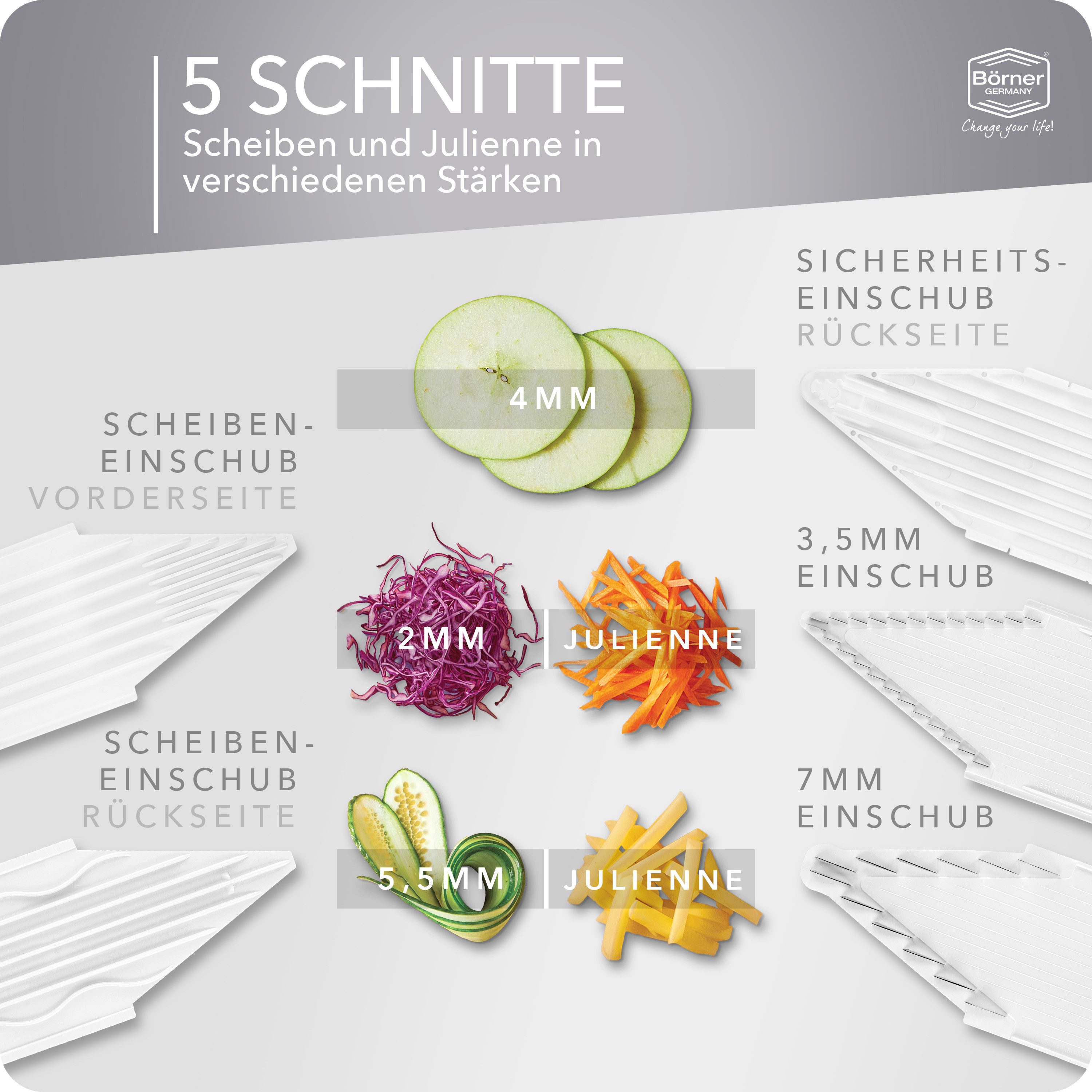 Börner Gemüsehobel Gemüsehobel V3 TrendLine Profi Set