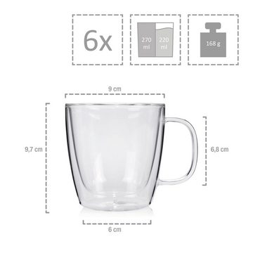SÄNGER Thermoglas Tee Gläserset doppelwandig mit Henkel, Glas, 220 ml, spülmaschinengeeignet