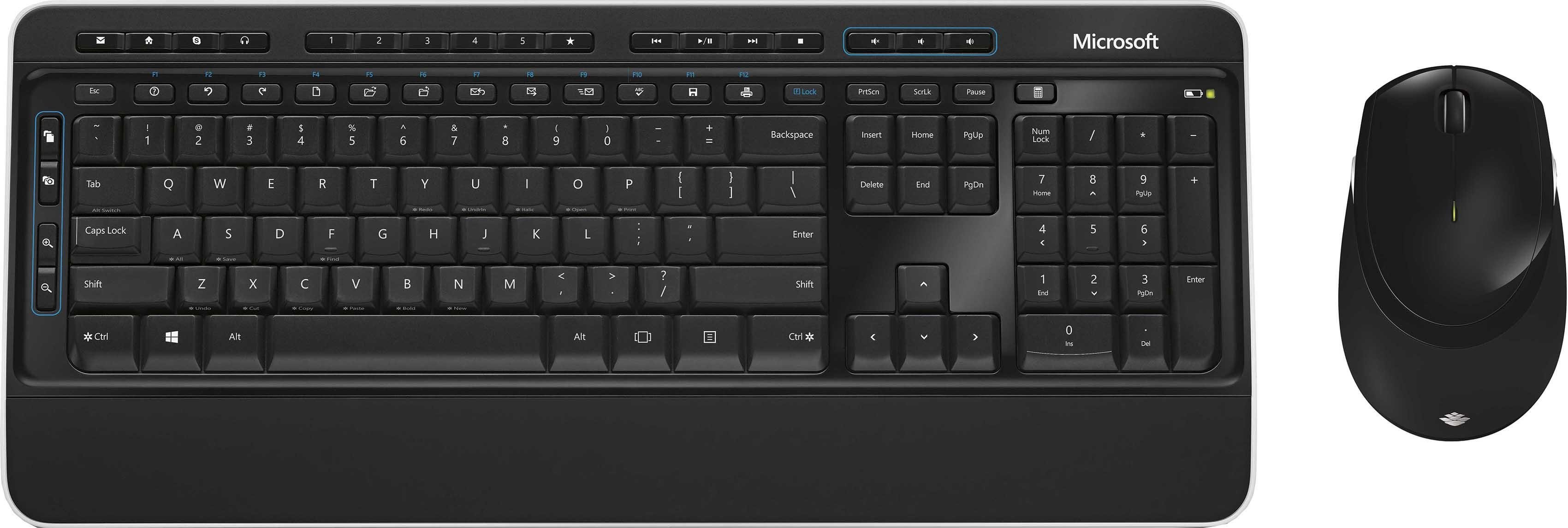 Ch Vs De Keyboard Layout