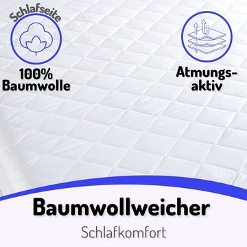 Matratzenschoner Wasserdicht Gesteppt 100% Baumwolle Inkontinenz Matratzenauflage Paris Parpalinam, Verfügbar in Größen von 80x200 cm bis 180x200 cm