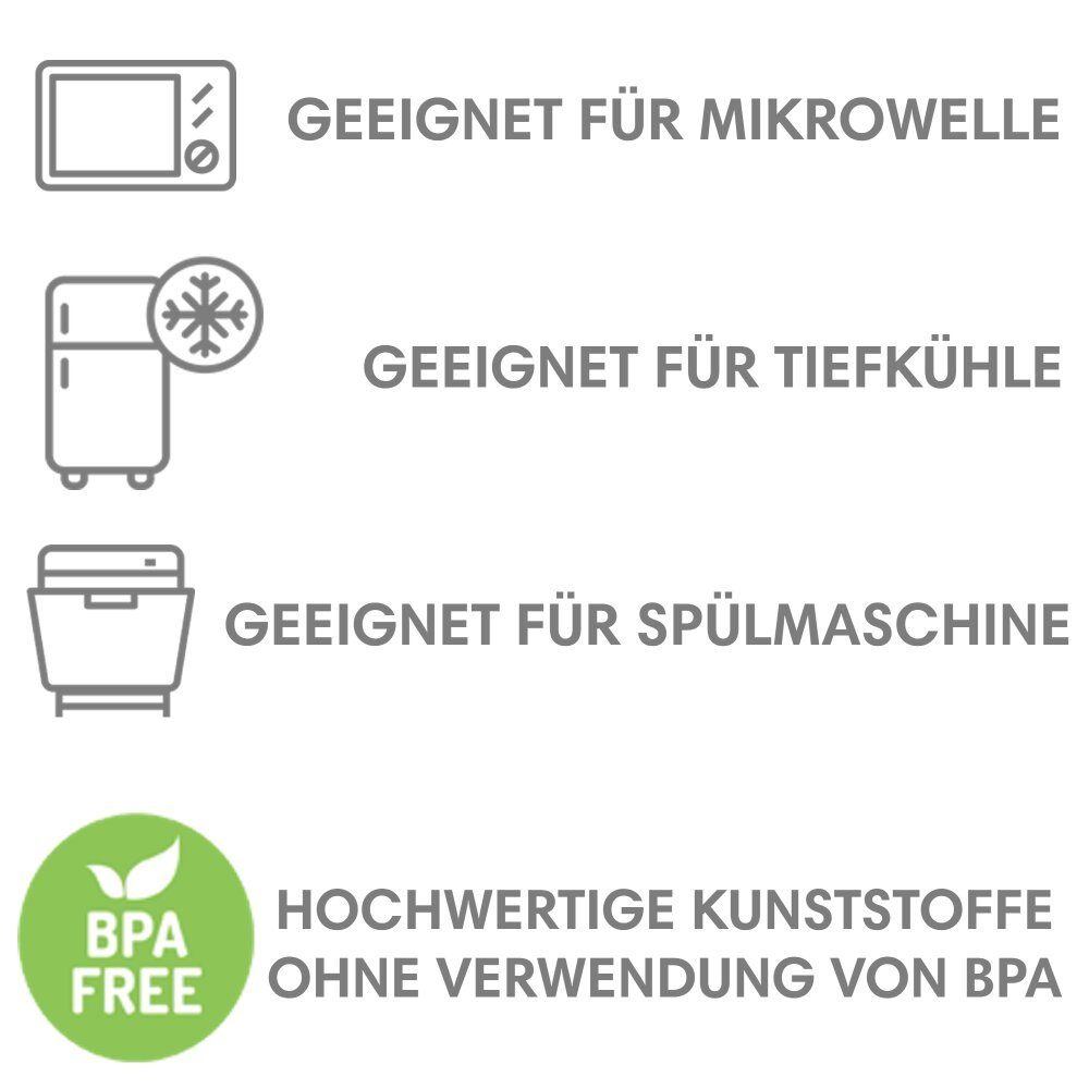 TronicXL Vorratsdose Schüttdosen Set in Größen Europa Deckel FREI Made (6-tlg., Kunststoff, mit 1,2-2,4 stapelbar), Liter, verschiedene BPA